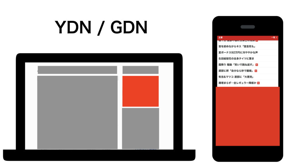 YDN,GDN