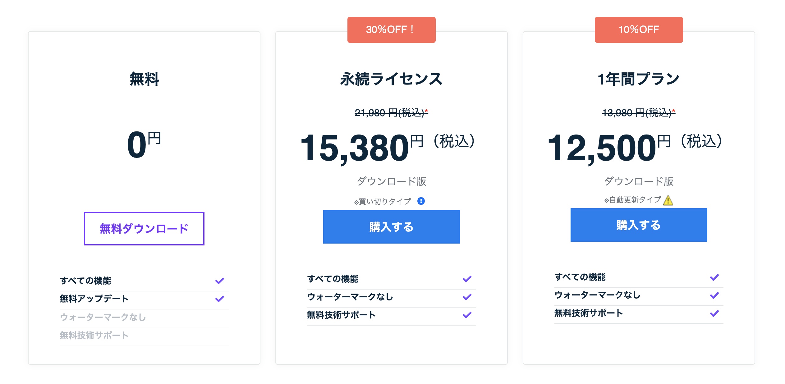 FilmoraProの特徴は？人気の秘密や使い方を紹介！ - リチカクラウドスタジオ（RICHKA CLOUD STUDIO）
