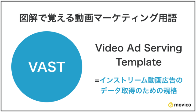 VASTとは