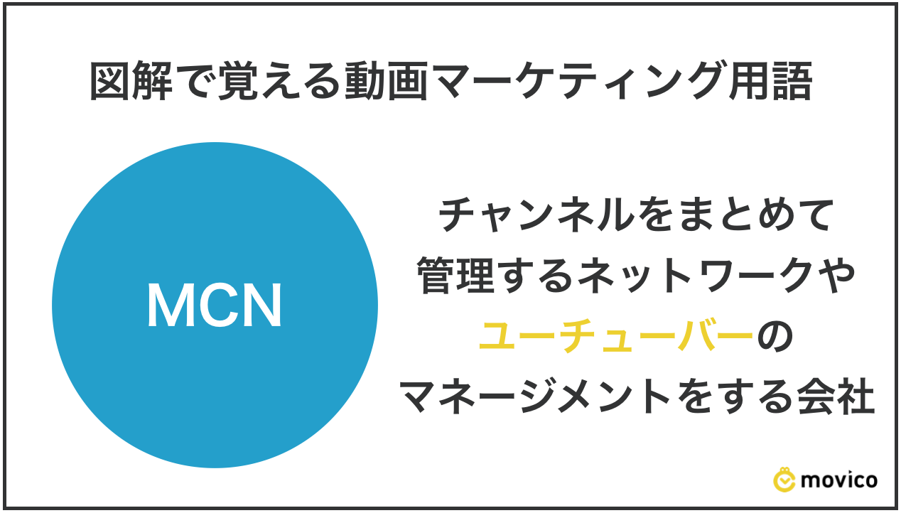 MCNとは