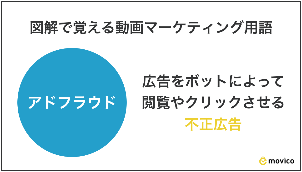 アドフラウドとは