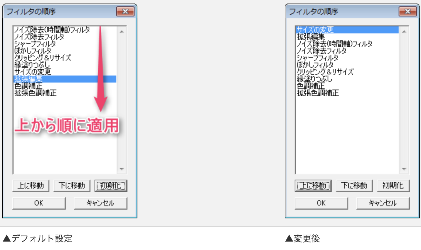 拡張編集 Aviutlの必須プラグインまとめ 入力から出力まで リチカクラウドスタジオ Richka Cloud Studio