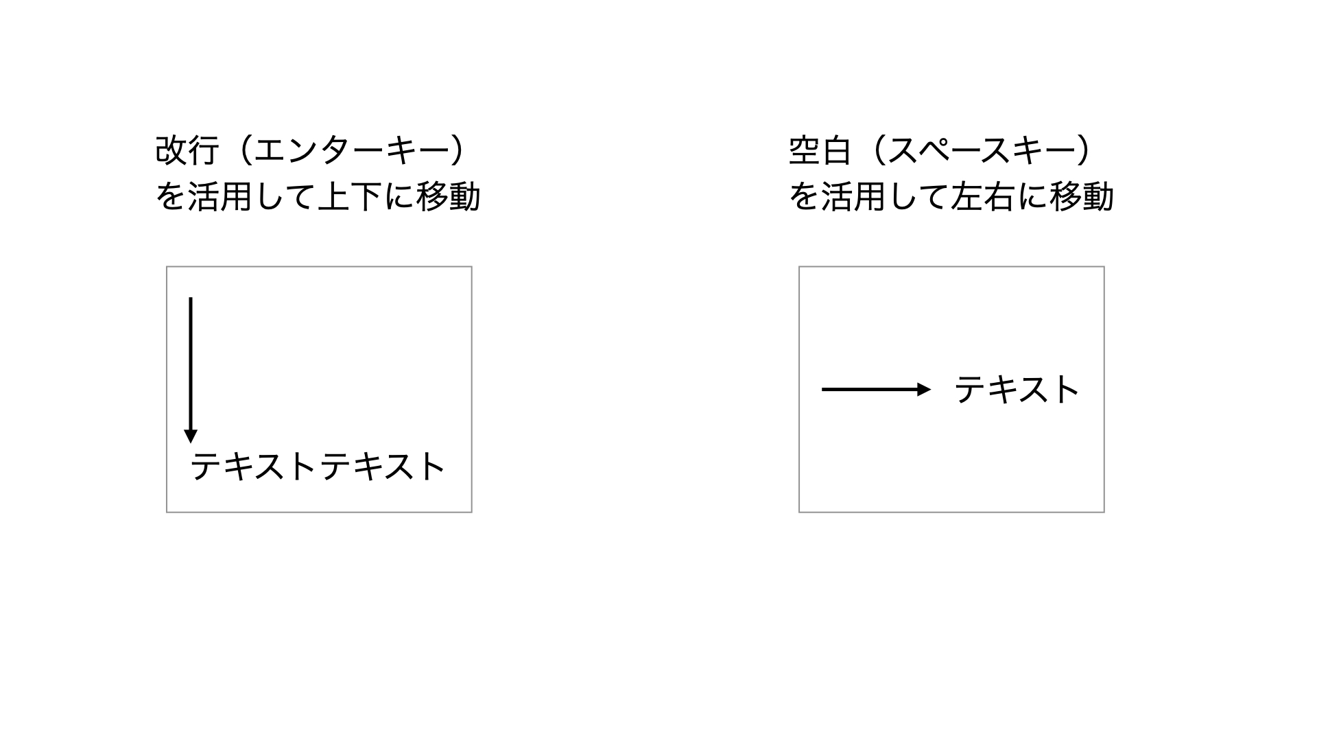 Imovieで楽しい字幕を入れるには 手順と装飾アプリも紹介 リチカクラウドスタジオ Richka Cloud Studio