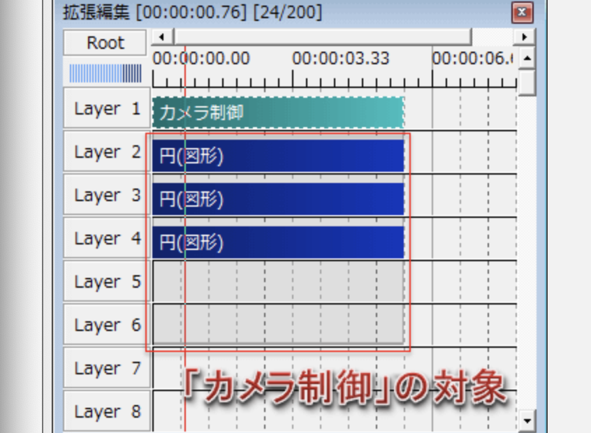 Aviutl カメラ制御とは 使い方解説と便利なスクリプト紹介 リチカクラウドスタジオ Richka Cloud Studio